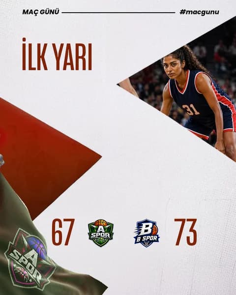 Basketbol Kız 1 · 19-08 · Story