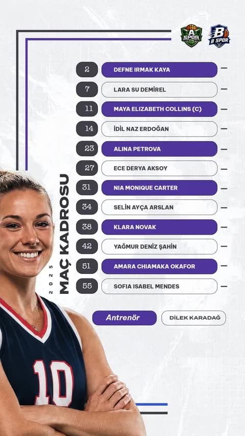 Basketbol Kız 1 · 12-08 şablon önizlemesi